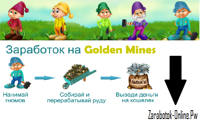 Проект golden mines